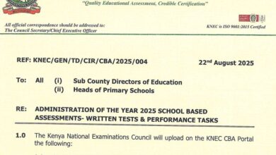 Knec circular to administration of 2025 SBA written tests Grade 3,4,5,7,8.